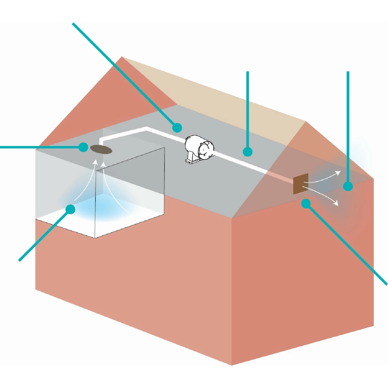 HiB Turbo White Bathroom Inline Extractor Fan With Warm White LED Light - 34000 - Image 4